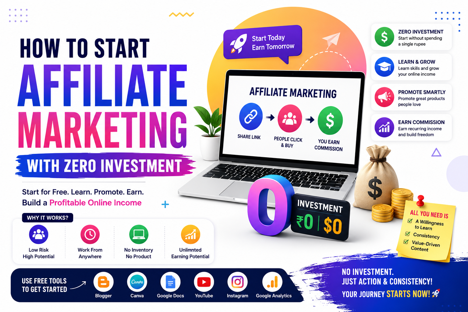 How to Start Affiliate Marketing with Zero Investment
